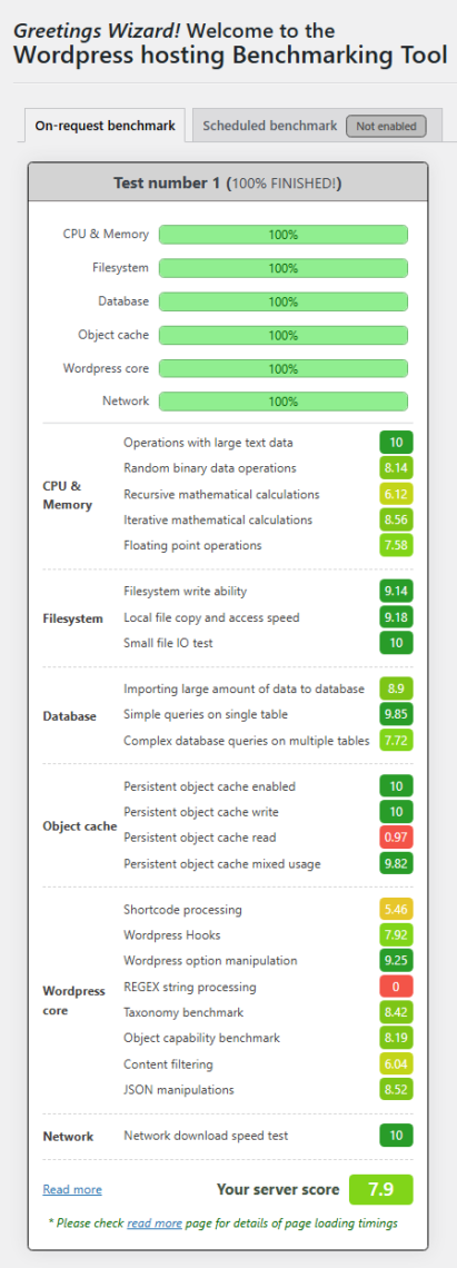 Case Study: Why I Left Rocket.net for ScalaHosting, Performance Benchmarks 3