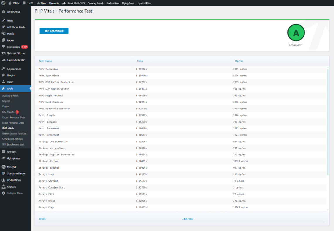 Case Study: Why I Left Rocket.net for ScalaHosting, Performance Benchmarks 6