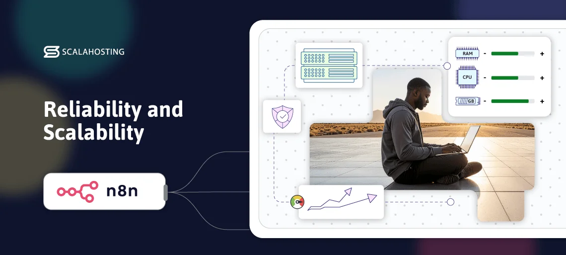 n8n Hosting: Which Option Is the Best for You? n8n Hosting: Which Option Is the Best for You?, Choosing the Right n8n Hosting Option