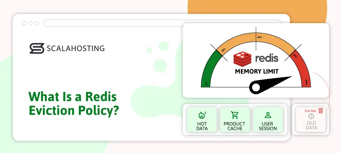 Redis Eviction Policies: Which One to Use Redis Eviction Policies: Which One to Use, What Is a Redis Eviction Policy?