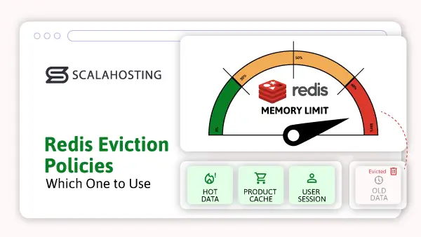 Redis-Eviction-Policies-600x338