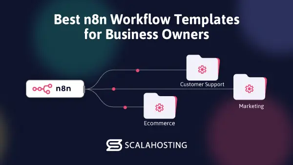 Best-n8n-Workflow-Templates-for-Business-Owners