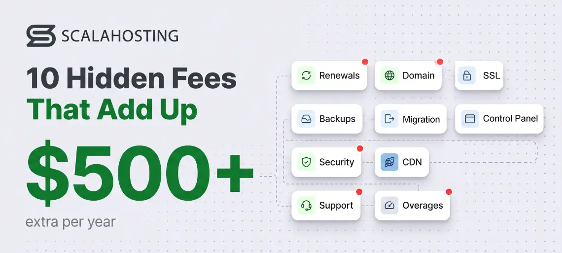 Hidden Fees in Web Hosting Exposed: Insights & Useful Tips Hidden Fees in Web Hosting Exposed: Insights & Useful Tips, The 10 Most Common Hidden Fees in Web Hosting in 2026