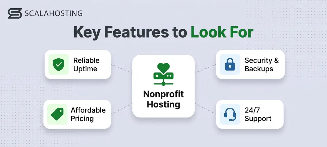Web Hosting for Nonprofits - When Tech Meets Charity Web Hosting for Nonprofits – When Tech Meets Charity, Key Hosting Features Nonprofits Should Look For
