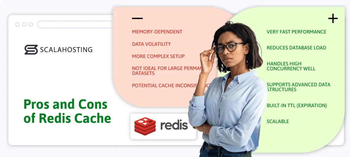 What Is Redis Cache? How In-Memory Caching Works (Beginner's Guide) What Is Redis Cache? How In-Memory Caching Works (Beginner’s Guide), Pros and Cons of Redis Cache