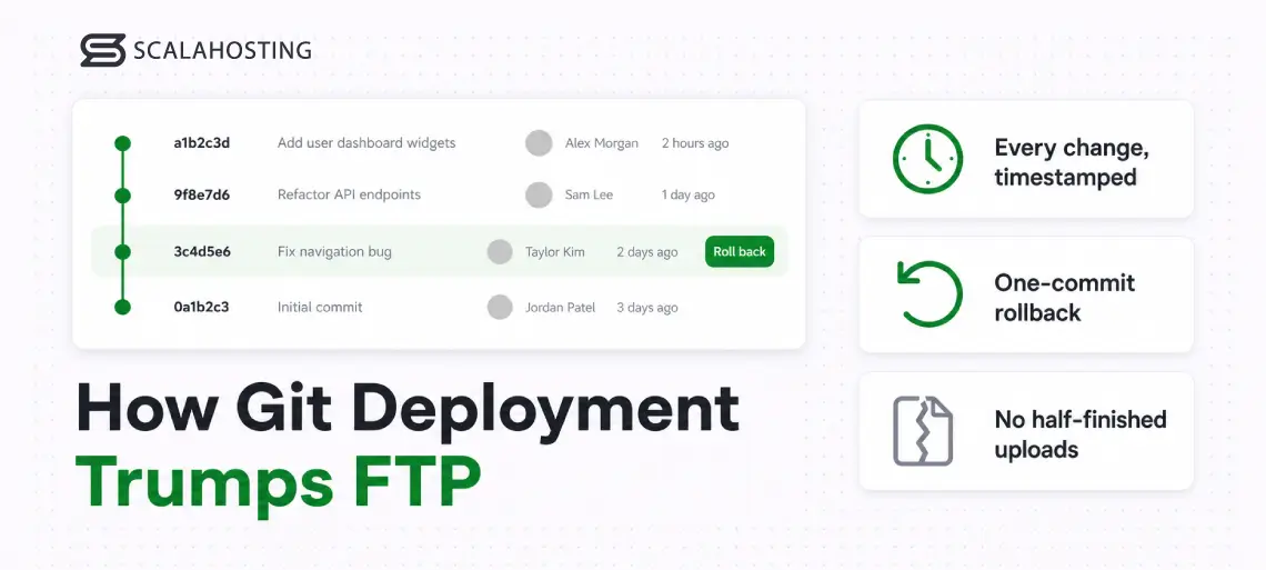 Git Deployment vs. FTP Uploads: Why Development Teams Are Switching Git Deployment vs. FTP Uploads: Why Development Teams Are Switching, How Git Deployment Trumps FTP