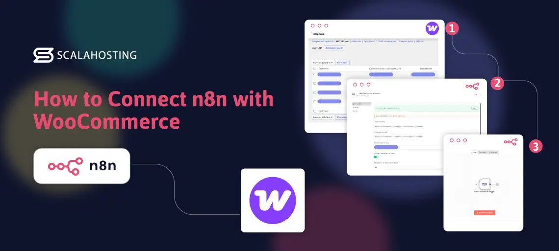 n8n for Ecommerce: Automating WooCommerce & Online Store Operations n8n for Ecommerce: Automating WooCommerce & Online Store Operations, How to Connect n8n with WooCommerce