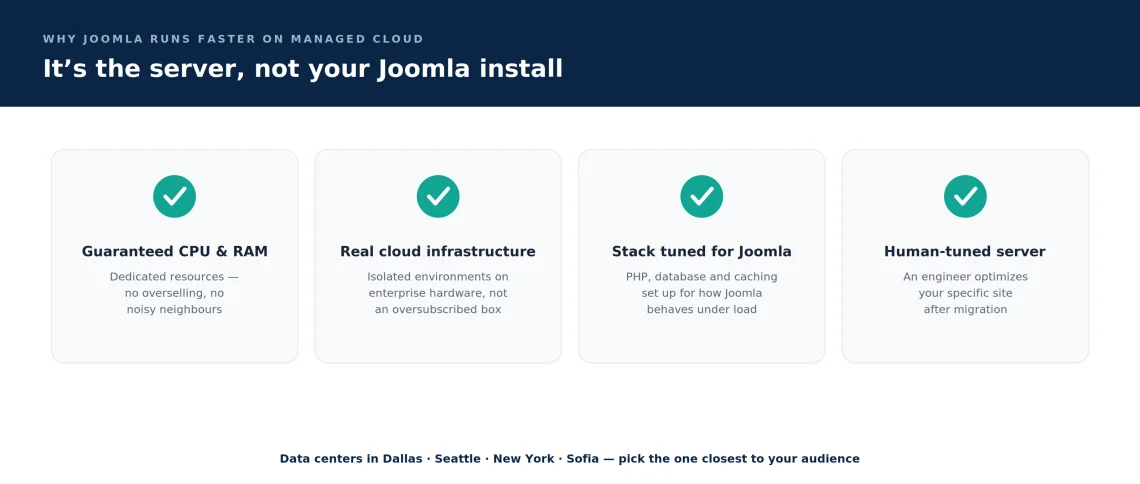 ScalaHosting Partners With Joomla: Free Migration and Faster Hosting, or 0 Back, What faster Joomla hosting actually changes