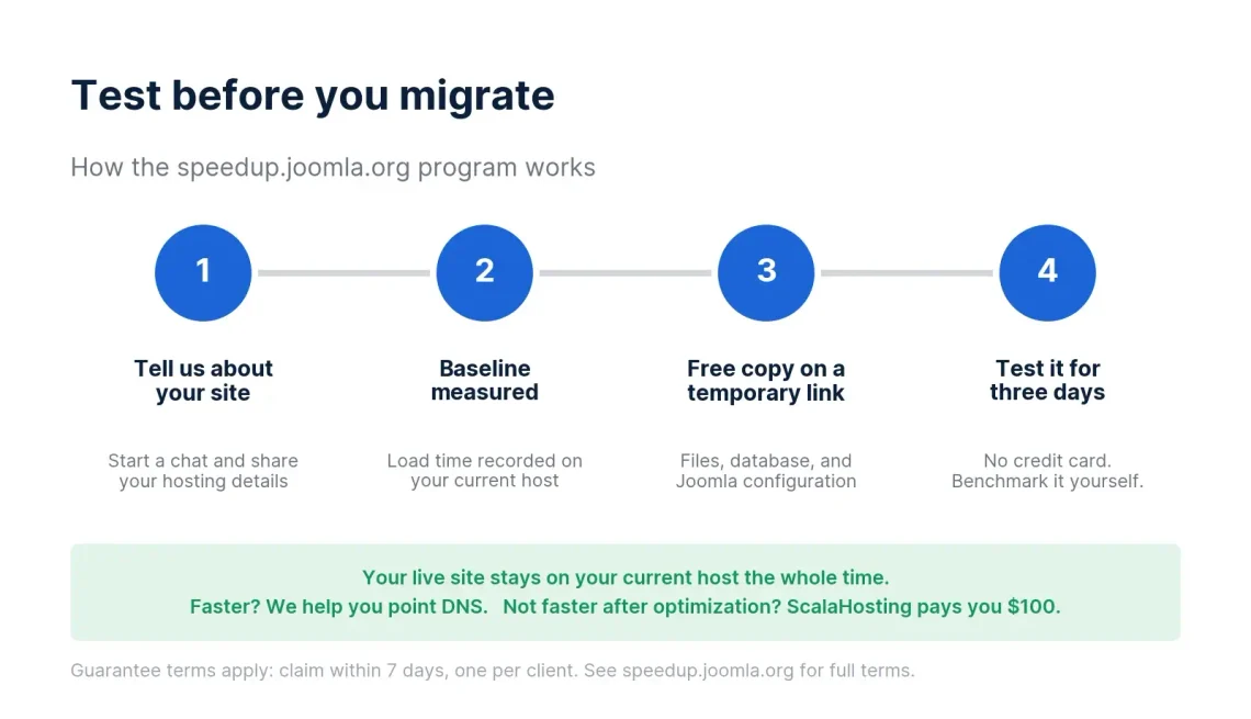 Moving Joomla From Shared Hosting to Managed Cloud - What Actually Changes? Moving Joomla From Shared Hosting to Managed Cloud – What Actually Changes?, Test Before You Migrate Your Joomla Site