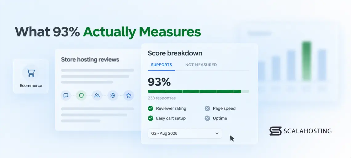 Choosing Hosting for an Online Store: ScalaHosting's G2 Ecommerce Ratings Explained Choosing Hosting for an Online Store: ScalaHosting’s G2 Ecommerce Ratings Explained, What the 93% E-Commerce Integration Score Actually Measures