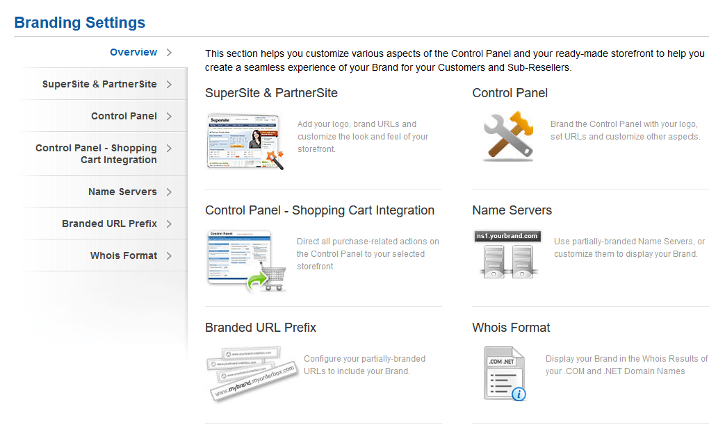 Getting Started with Domain Registration and Reselling, Domain Reselling 4