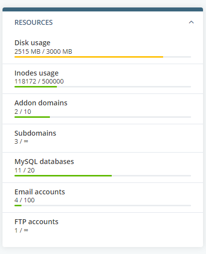 What is an “inode”?, How to Check Inode Usage in SPanel 2