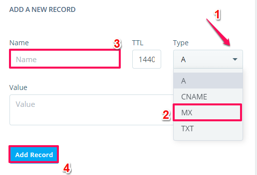 Why Do I Have Email Delivery Problems?, Check Your MX Records