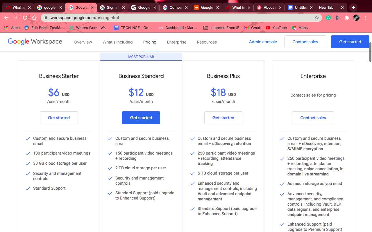 What Is Google Workspace? How to Use Google Workspace Products, Google Workspace Pricing 