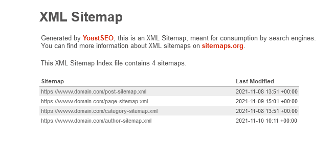 How to Submit WordPress XML Sitemaps to Search Engines?