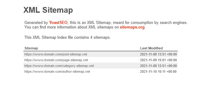 How to Submit WordPress XML Sitemaps to Search Engines?, Creating an XML Sitemap 3