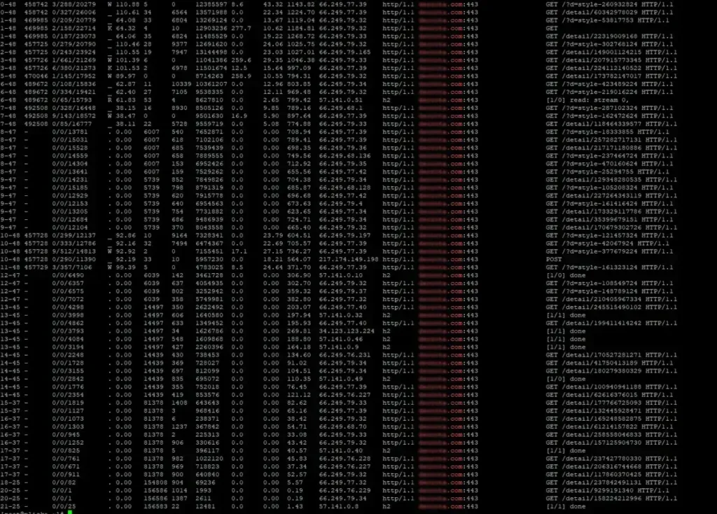 Non-Human Traffic: How Bots Affect Server Load, What Is Non-Human Traffic and How Does It Affect Your Site?