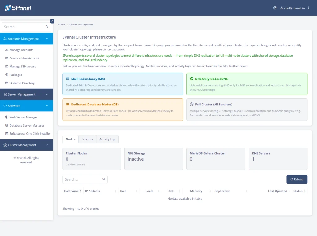 How to Build a High-Availability SPanel Cluster Step by Step, How It Actually Works